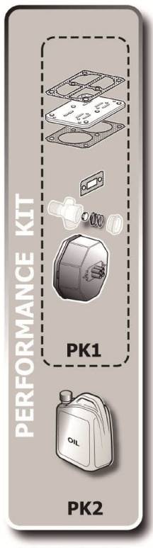 ABAC A29-PK1 servisní sada pro kompresory A29, A29B, A39, A39B