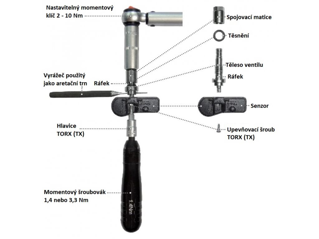 Kunzer 7RDKS15 Nářadí na montáž a demontáž TPMS senzorů a ventilků, sada 15 ks
