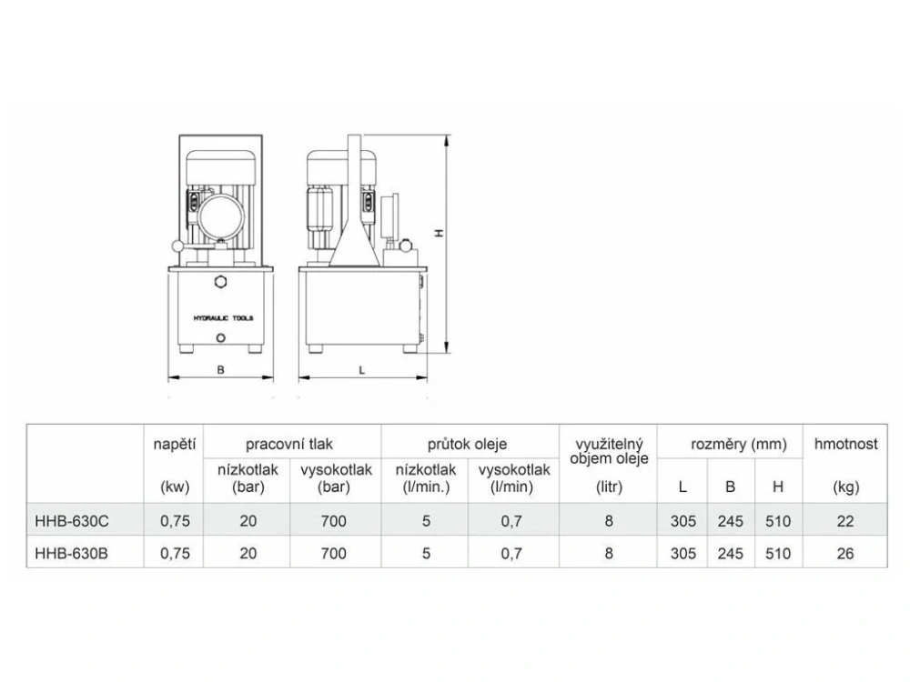 Genborx HHB-630B Elektrická hydraulická pumpa s tlakoměrem, dvourychlostní, 20 bar