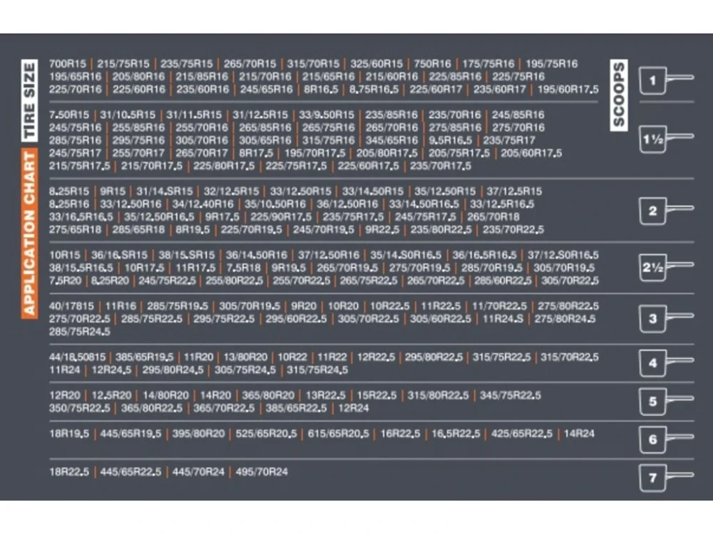 MDtools 00177 Vyvažovací granulát (skleněné kuličky), pro nákladní vozidla, kyblík 8 kg