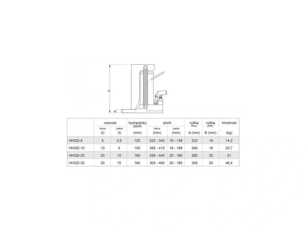 Genborx HHQD-5 Hydraulický patkový zvedák, pro vysokozdvižné vozíky aj., nosnost 5/2,5t