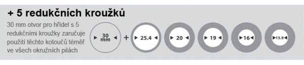 KREATOR KRT021300 Pilový kotouč na dřevo 250mm, pr. 30, 24 Z