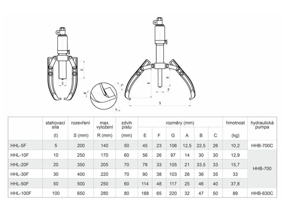 Genborx HHL-5F Dvou nebo tříramenný hydraulický stahovák, stahovací síla 5 t