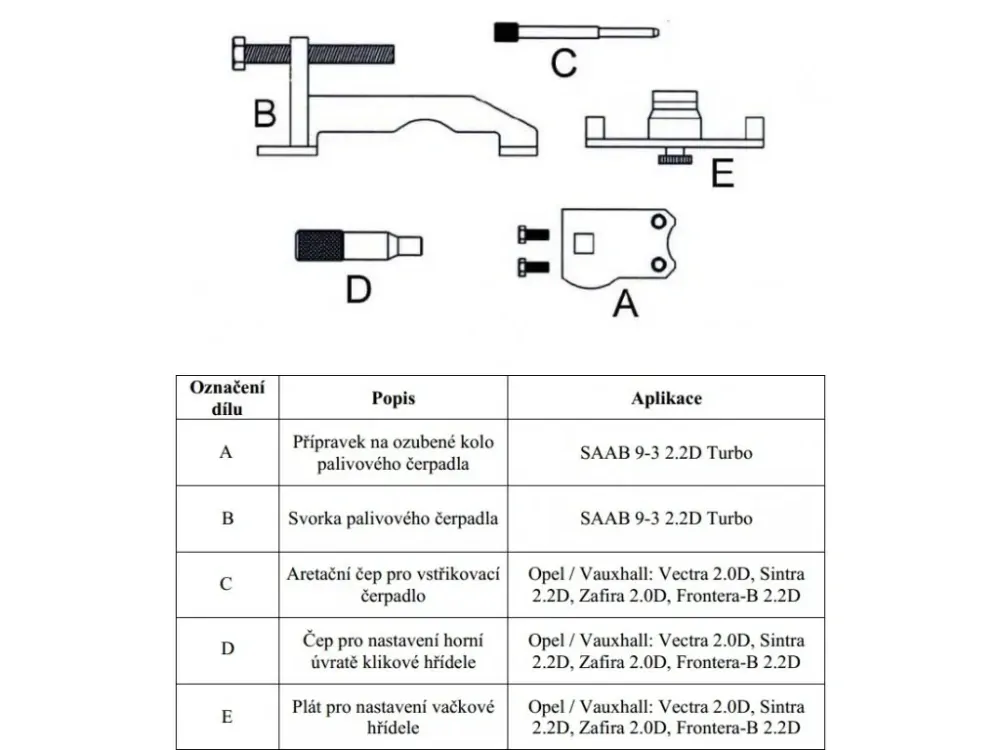 QUATROS QS10313 Aretační sada pro motory Opel / Vauxhall, SAAB 2,0 / 2,2 DTI, TiD