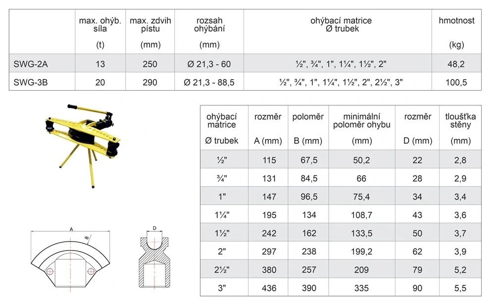 Genborx SWG-2A Přenosná hydraulická ohýbačka trubek se stojanem 9T