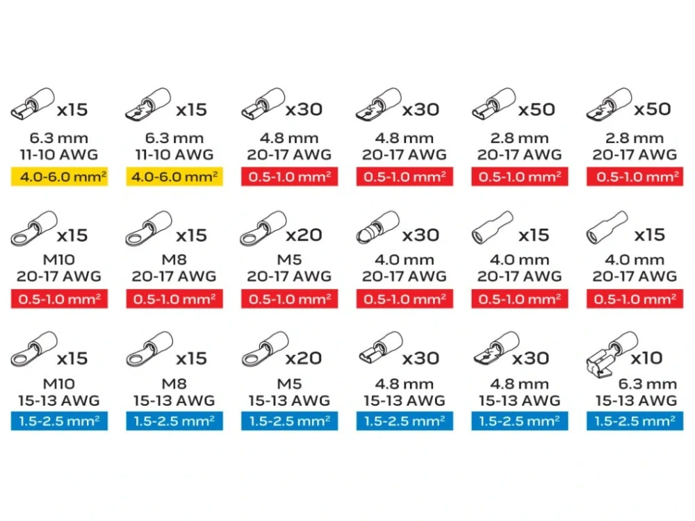 NEO tools 01-535 Set konektorů, 420 ks