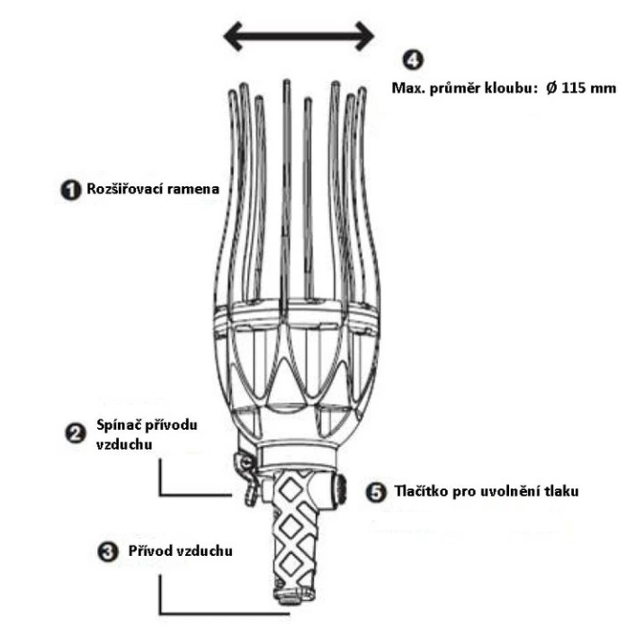 FERDUS 10.390 Pneumatický přípravek na montáž manžet poloos, rozsah 20-120 mm