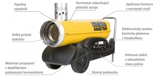 MASTER BV 77 E Mobilní naftové topidlo s nepřímým spalováním 21kW