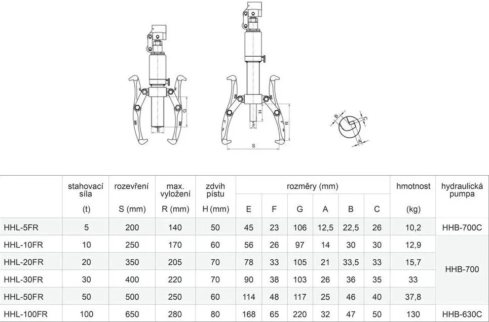 GENBORX HHL-50FR Dvou nebo tříramenný hydraulický stahovák, síla 50 t, s ruční pumpou