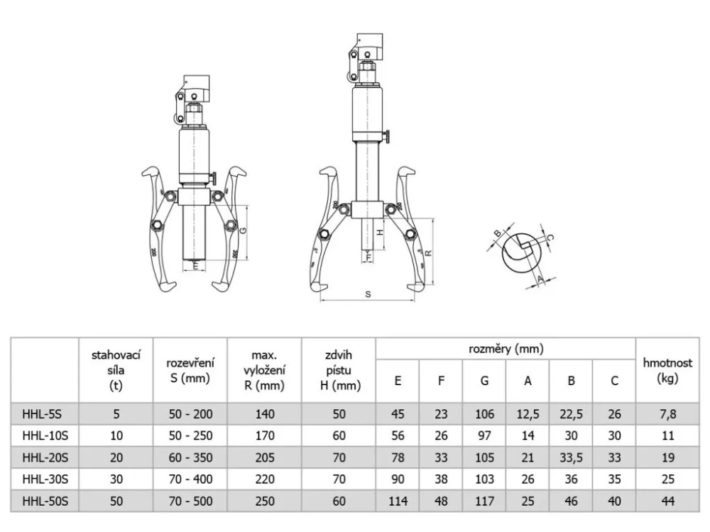 GENBORX HHL-10R Dvou a tříramenný hydraulický stahovák 10t