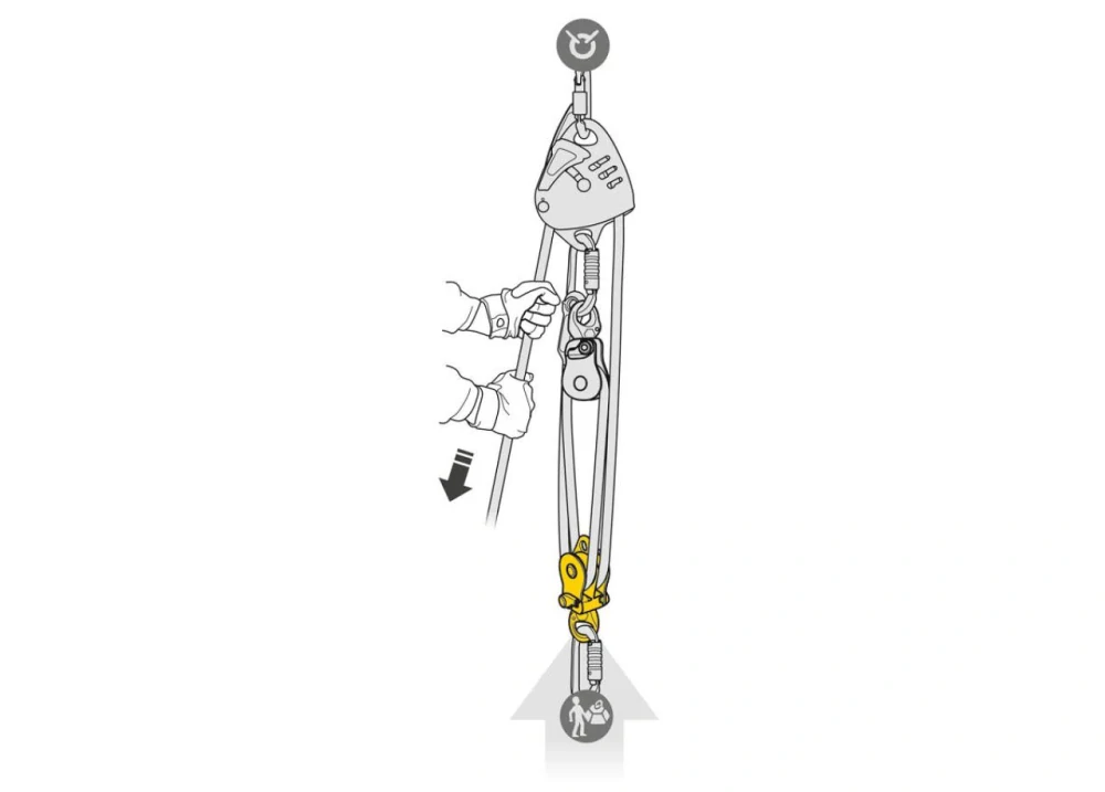 PETZL SPIN L2 dvojitá kladka s otočným závěsem (swivelem) ČERNÁ