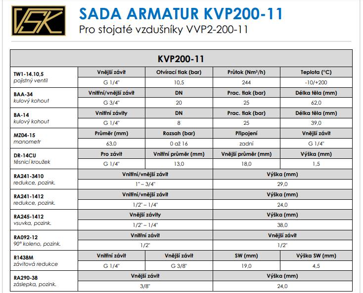 ABAC KVP200-11 Sada armatur pro vzdušník VVP2-200-11