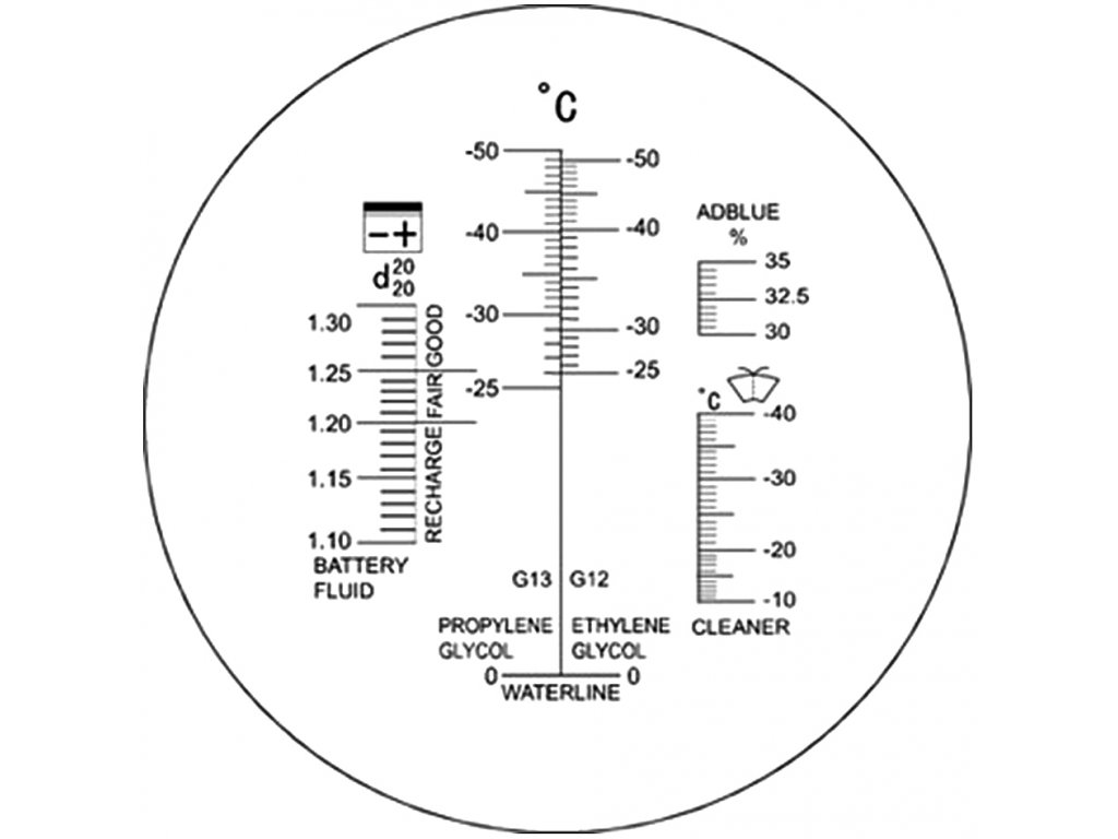 Refraktometr REF 505 MICRONIX