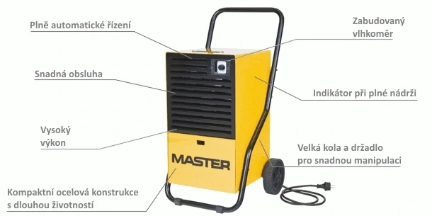 Master DH 26 Odvlhčovač, vysoušeč vzduchu