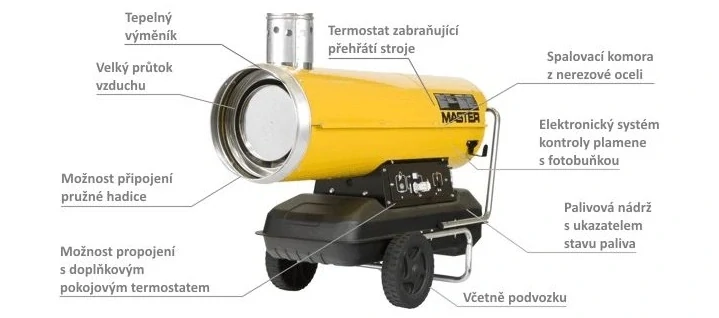 MASTER BV 170 E Naftové topidlo s nepřímým spalováním 47kW