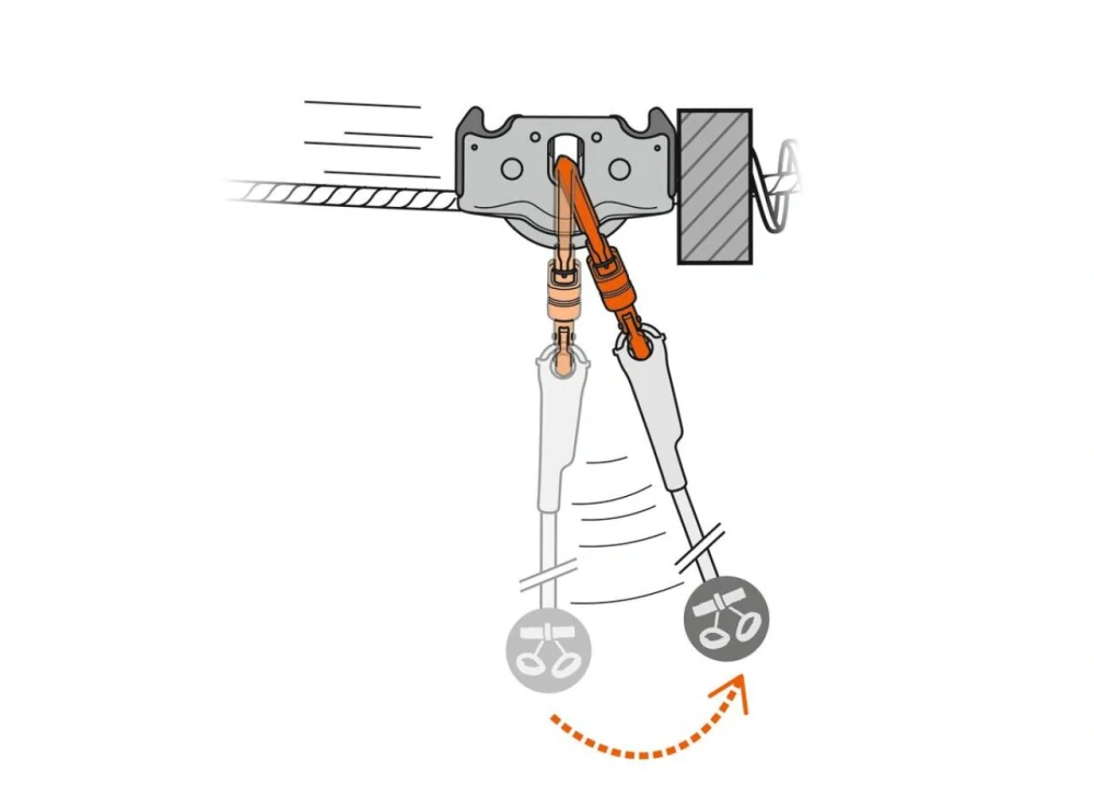 PETZL TRAC GUIDE LT dvojitá kladka