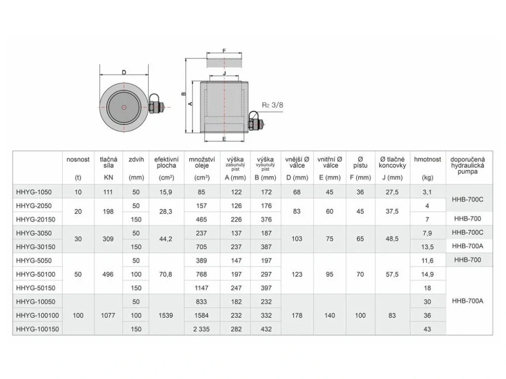 Genborx HHYG-30100K Hydraulický válec jednočinný univerzální, nosnost 30 tun