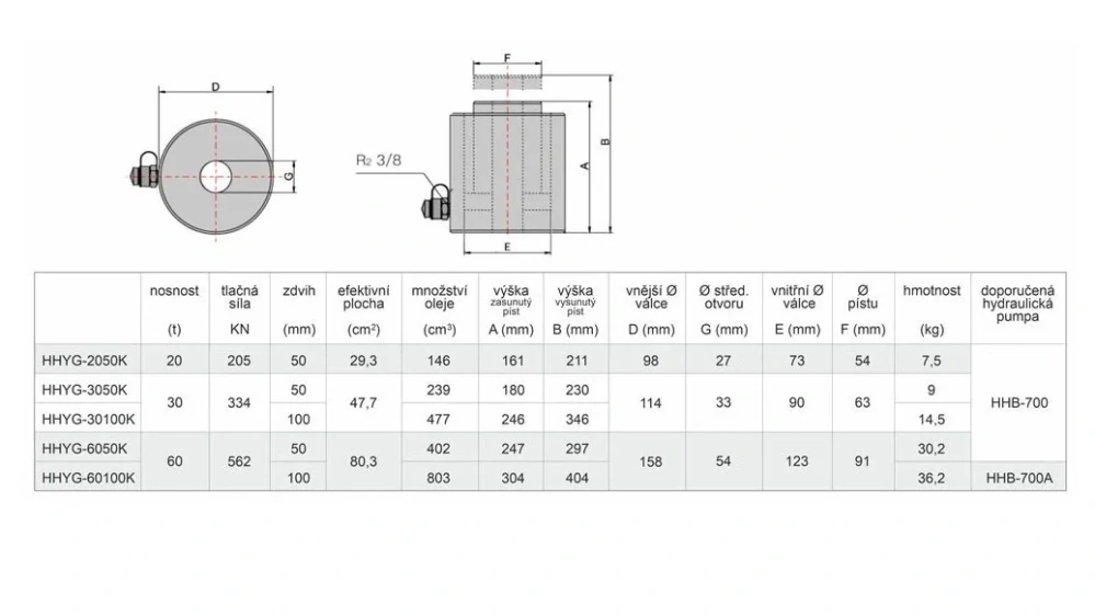 GENBORX HHYG-60100K Hydraulický válec s dutým pístem, nosnost 60 tun