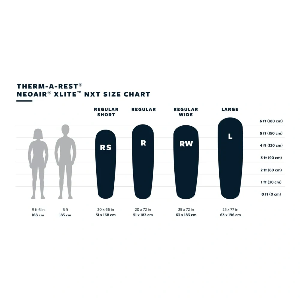 Therm-a-Rest NEOAIR XLITE NXT RWide Solar Flare nafukovací karimatka žlutá 183x64x7,6 cm