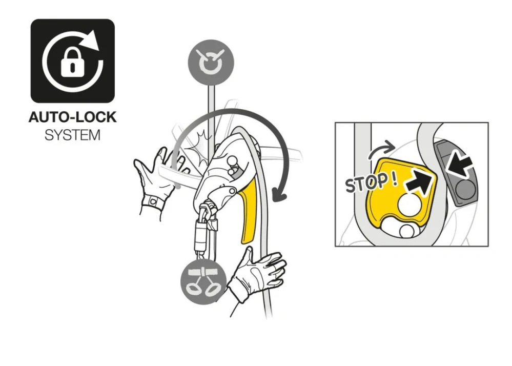 PETZL RIG slaňovací brzda ČERNÁ
