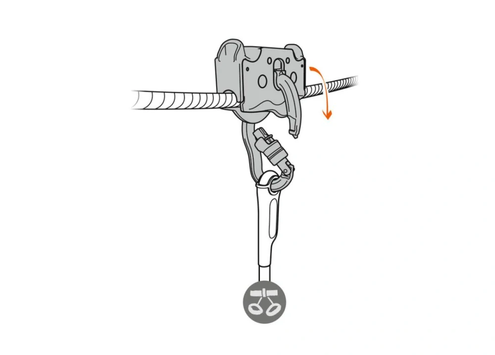 PETZL TRAC GUIDE dvojitá kladka
