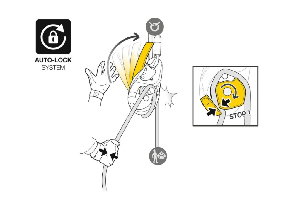 PETZL I´D EVAC slaňovací brzda (10-11,5 mm)