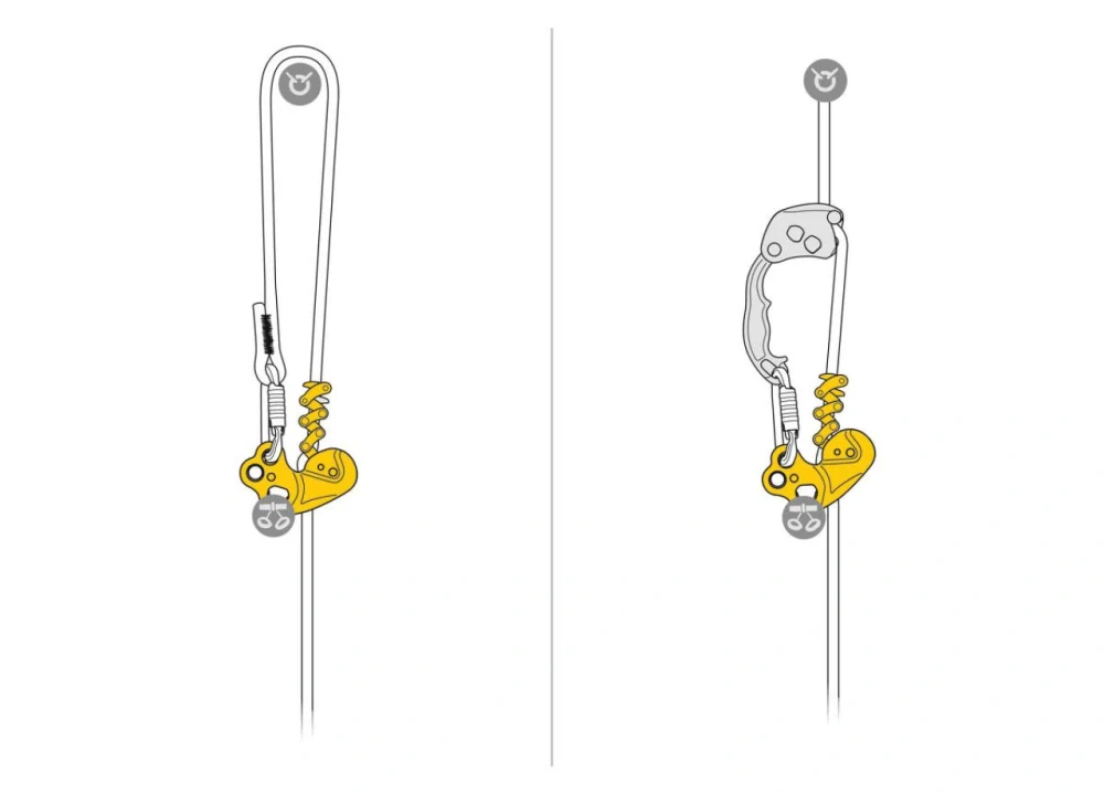 PETZL ZIGZAG mechanický prusík (11,5 - 13 mm)