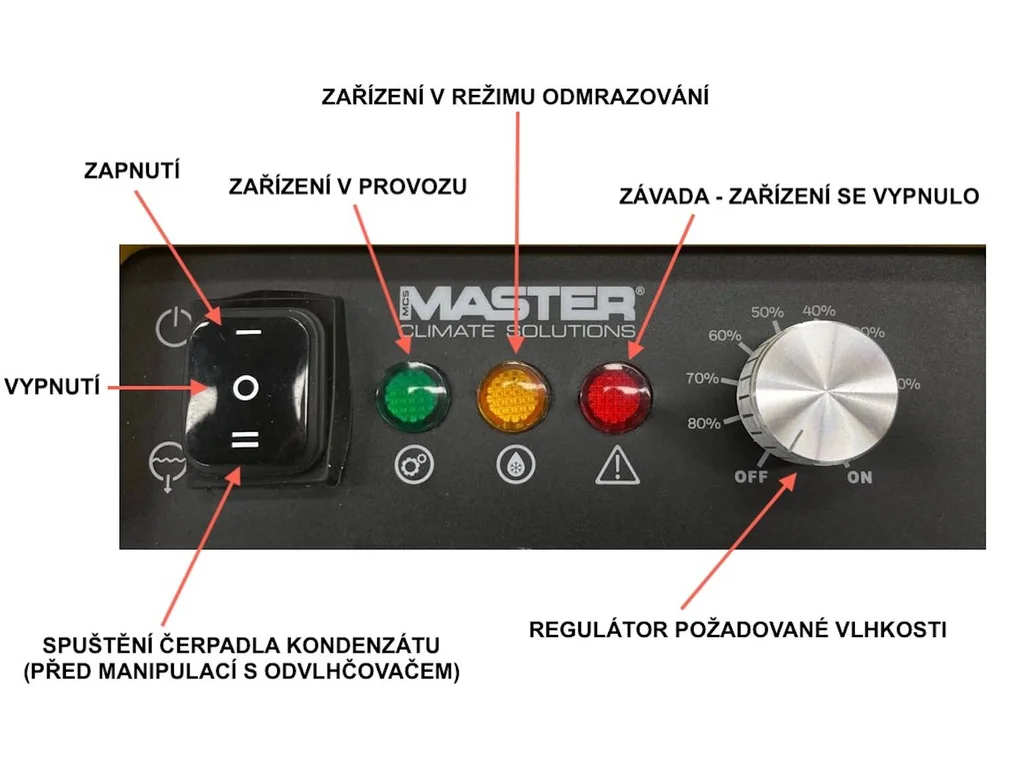 Master DHP 20 Odvlhčovač, vysoušeč vzduchu