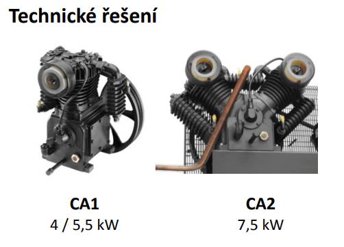 ABAC CA1-4-270FT PRO LINE profesionální stacionární kompresor 4kW