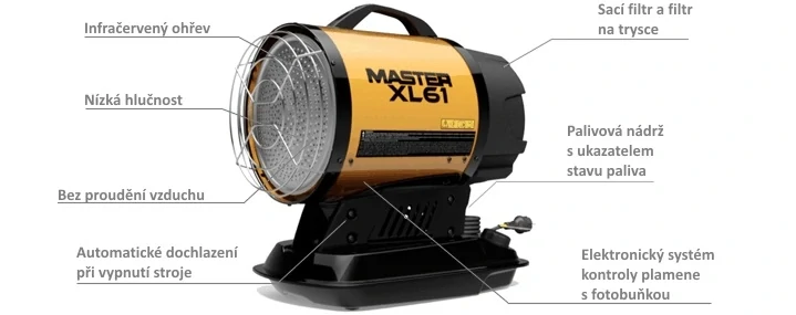 MASTER XL 61 Mobilní naftové topidlo infračervené 17kW