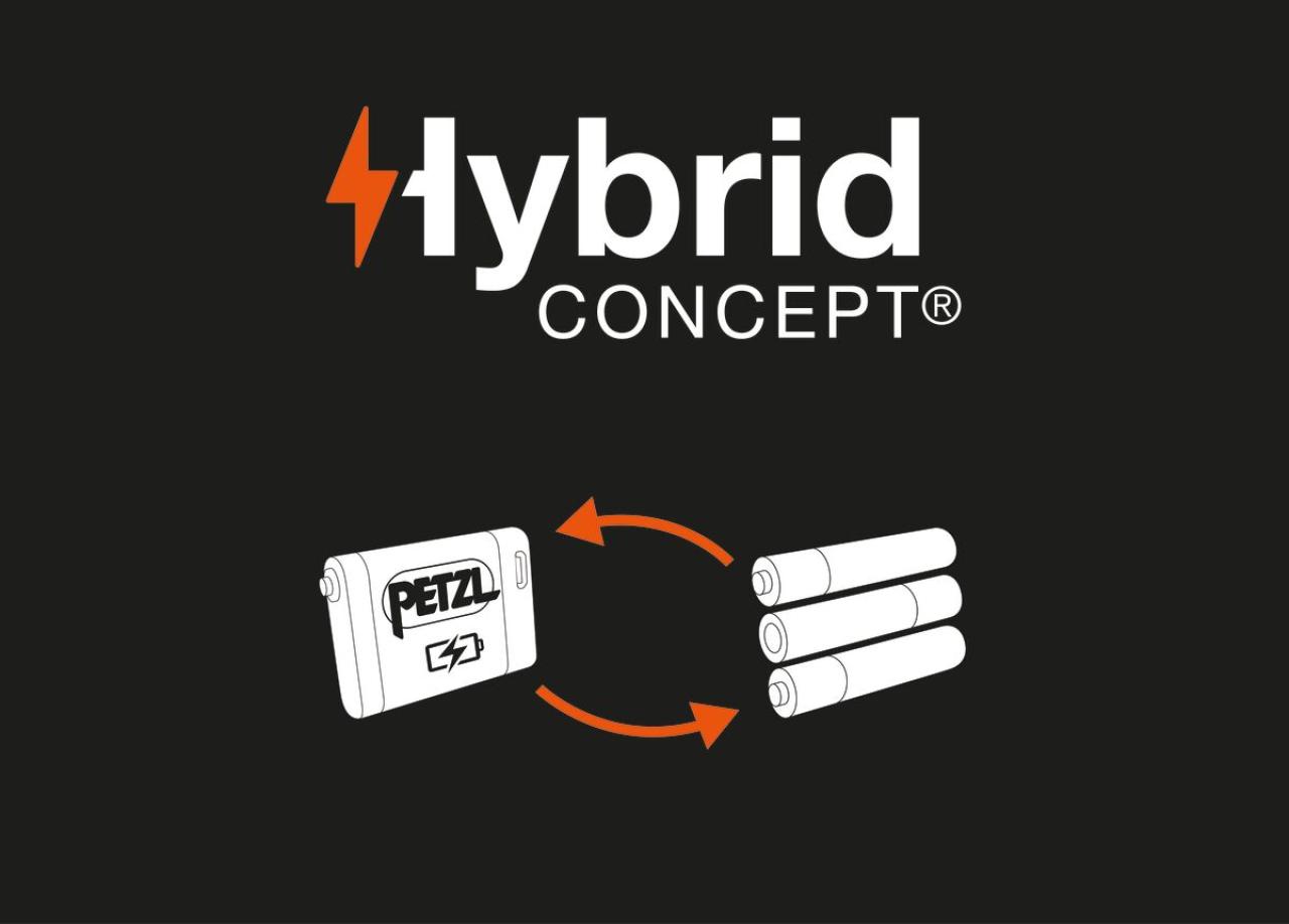 PETZL PIXA pracovní čelová svítilna